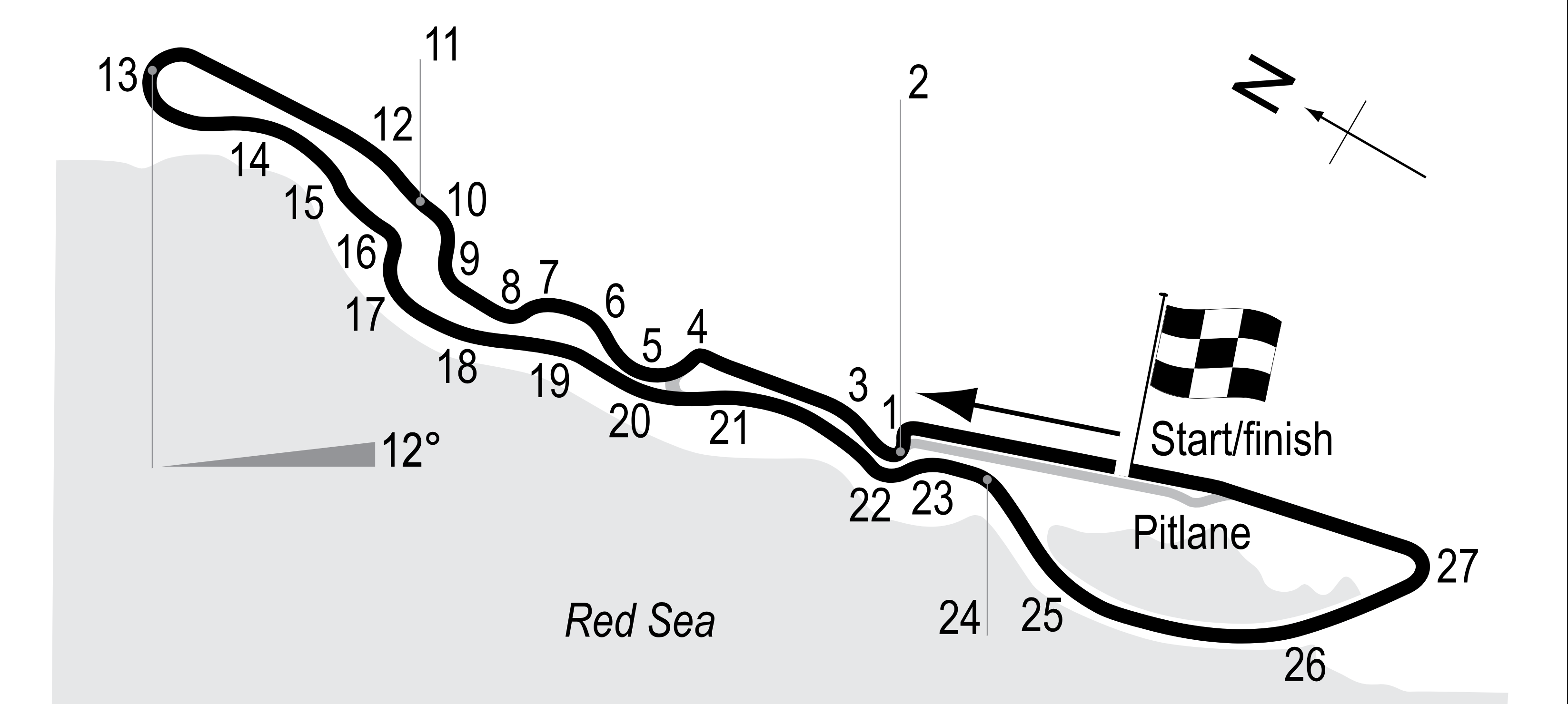Jeddah Corniche circuit